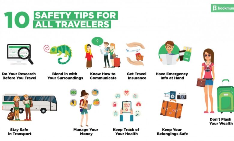 Travel Tips