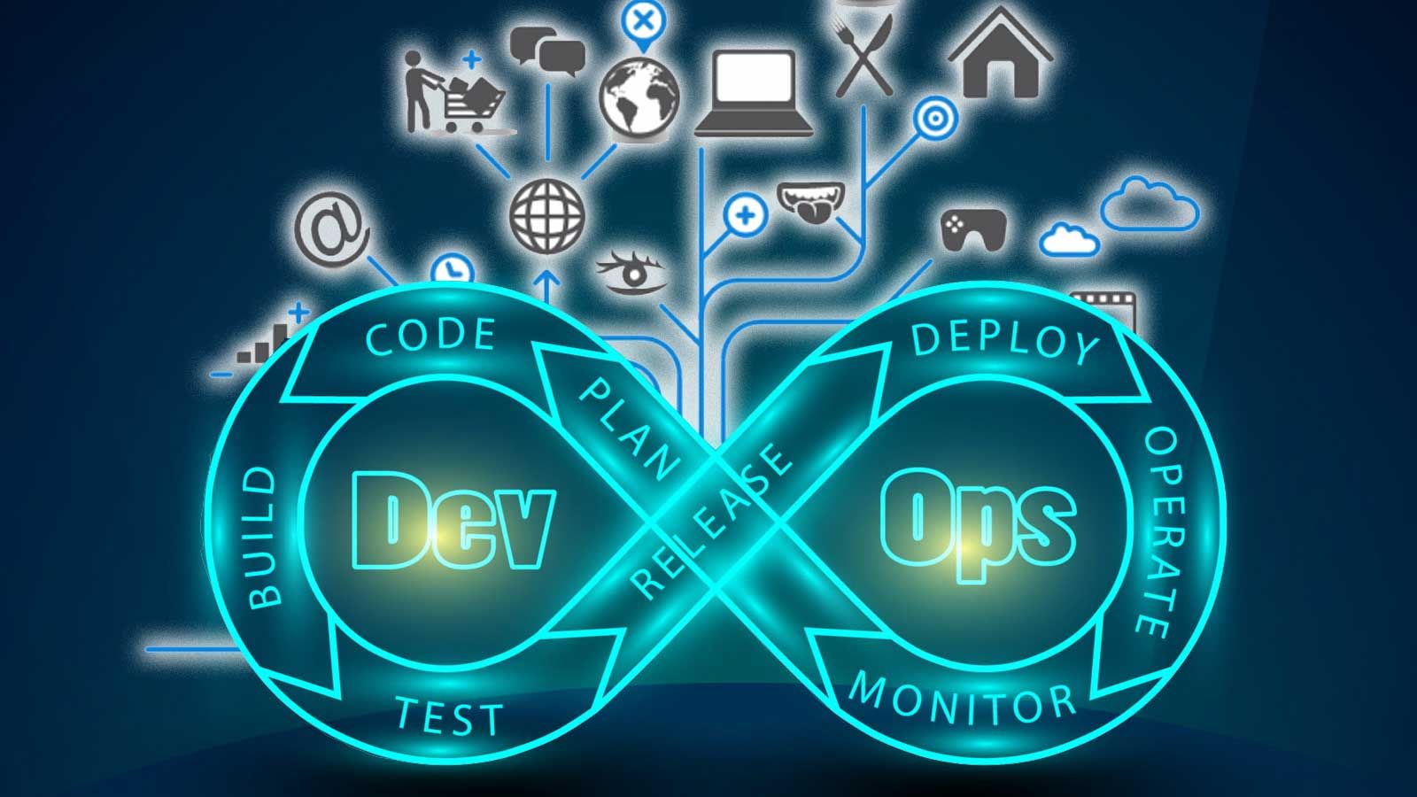 DevOps Landscape