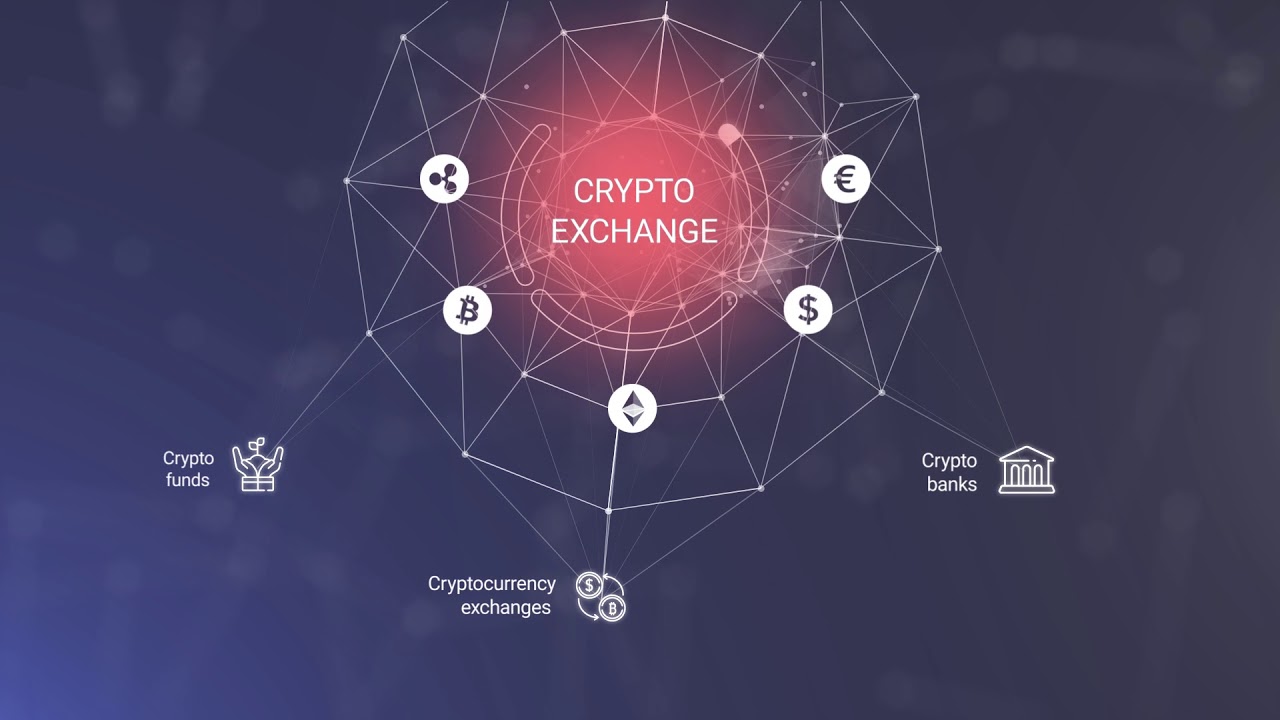 Crypto Exchange