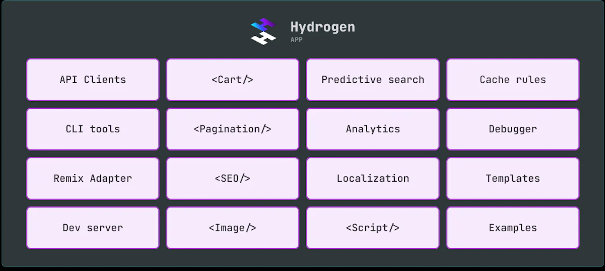 SHOPIFY HYDROGEN